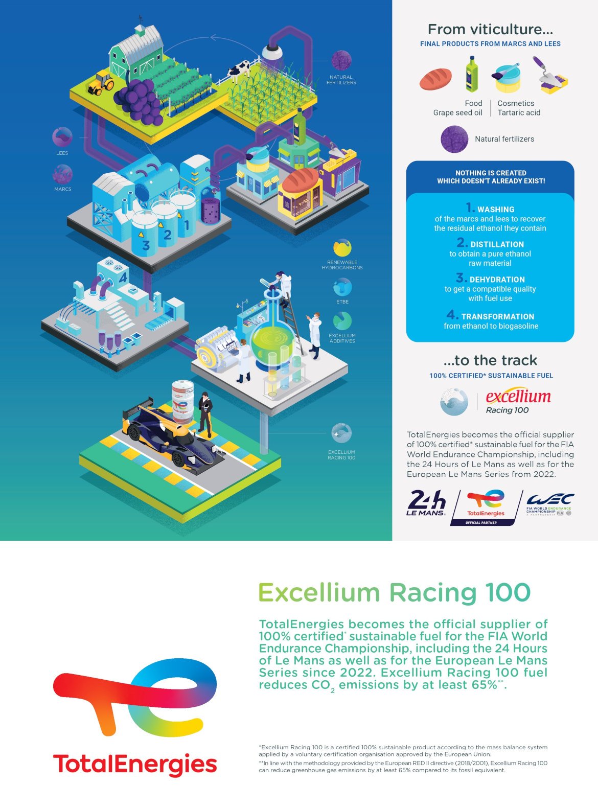 totalenergies-competition-excellium100-fev2023-veng.jpg